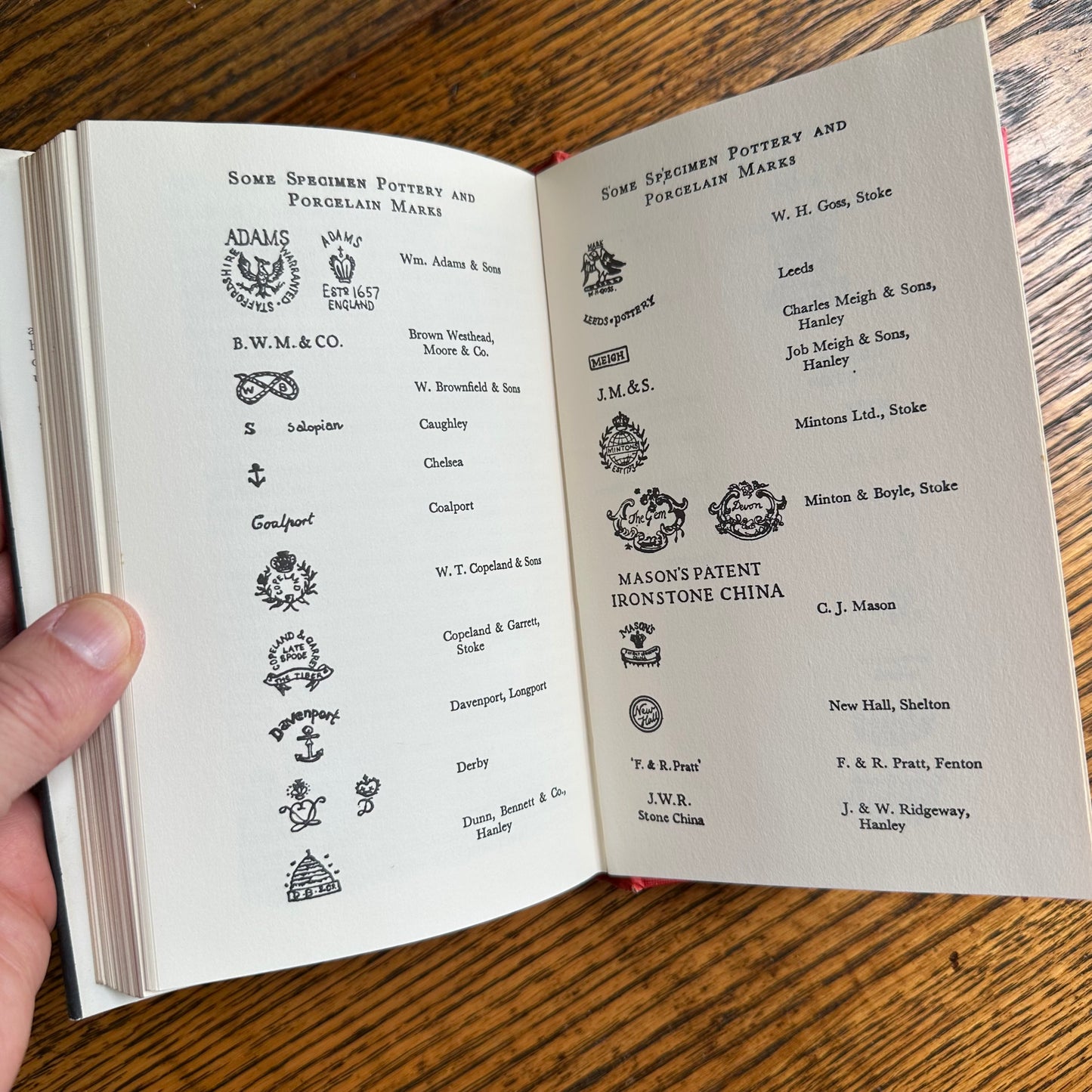 Do You Look for Junk?  A Set of Two Field Guides for Antiquing! - 1960s