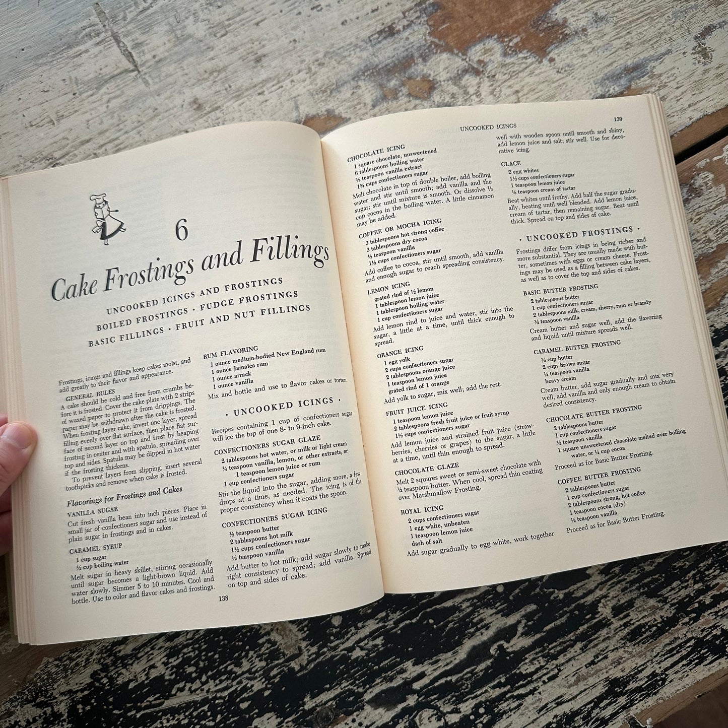 The Settlement Cook Book: The Way to A Man’s Heart - 1965