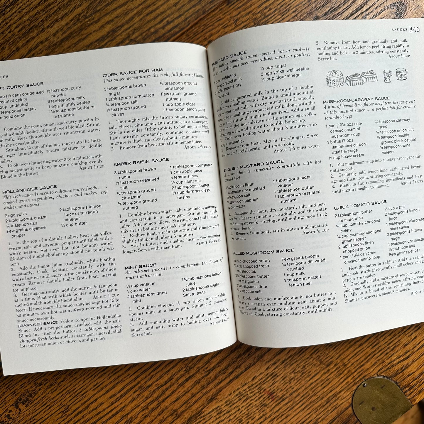 The American Family Cookbook, 1971