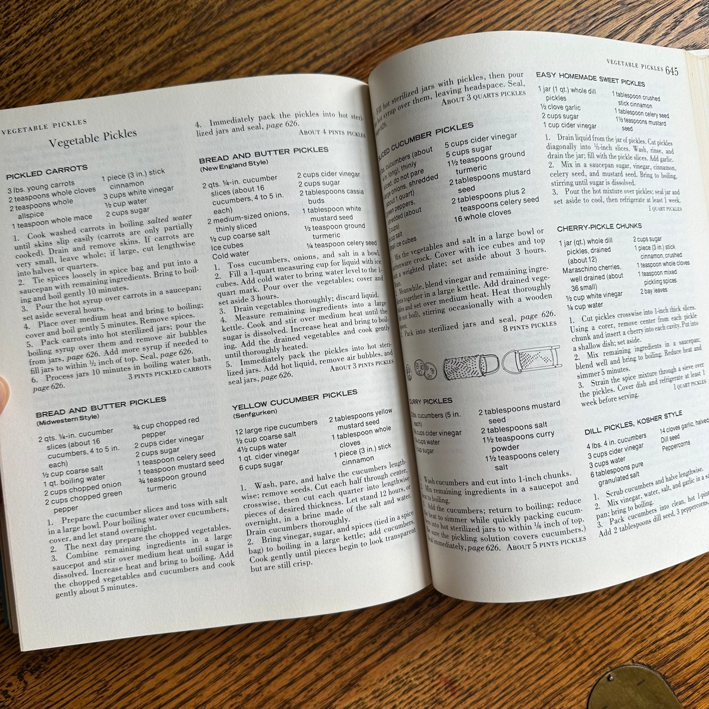 The American Family Cookbook, 1971