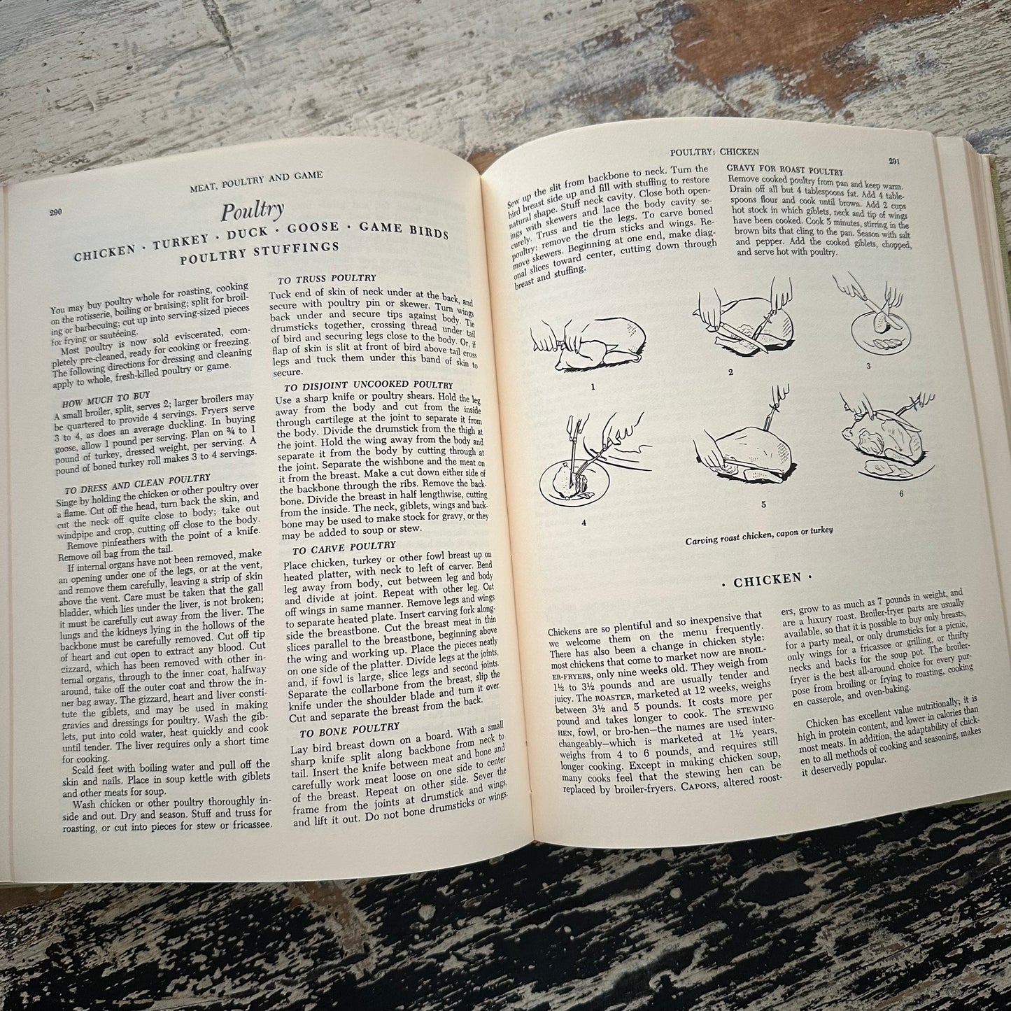 The Settlement Cook Book: The Way to A Man’s Heart - 1965