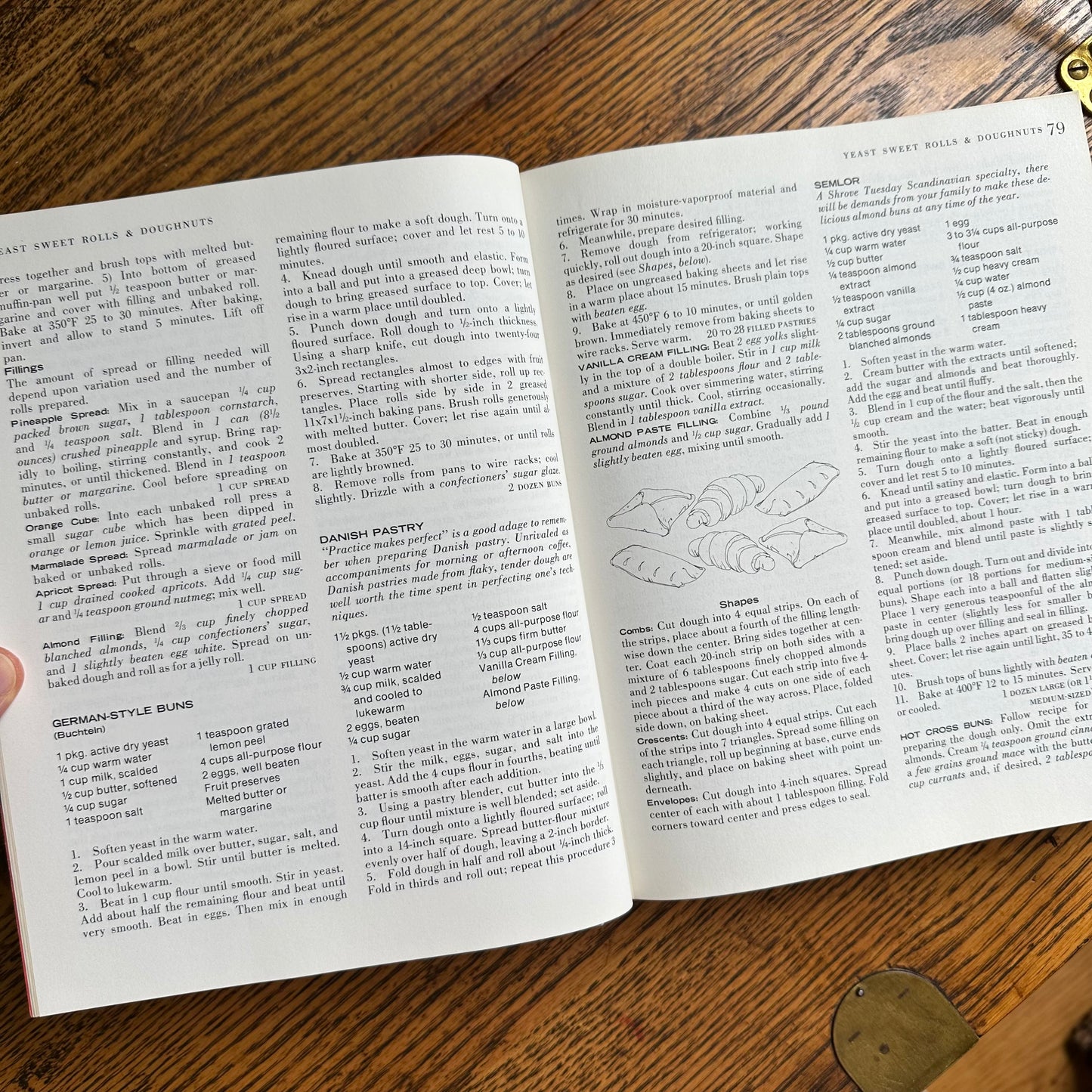 The American Family Cookbook, 1971