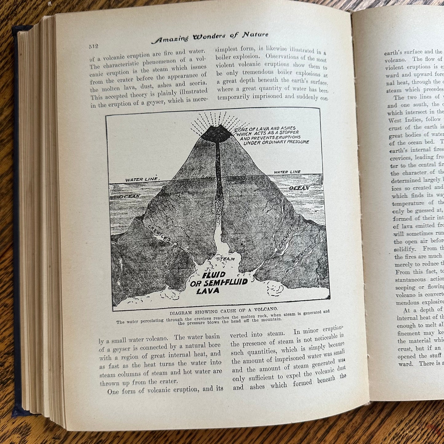The World’s Triumphant Knowledge and Works - 1902