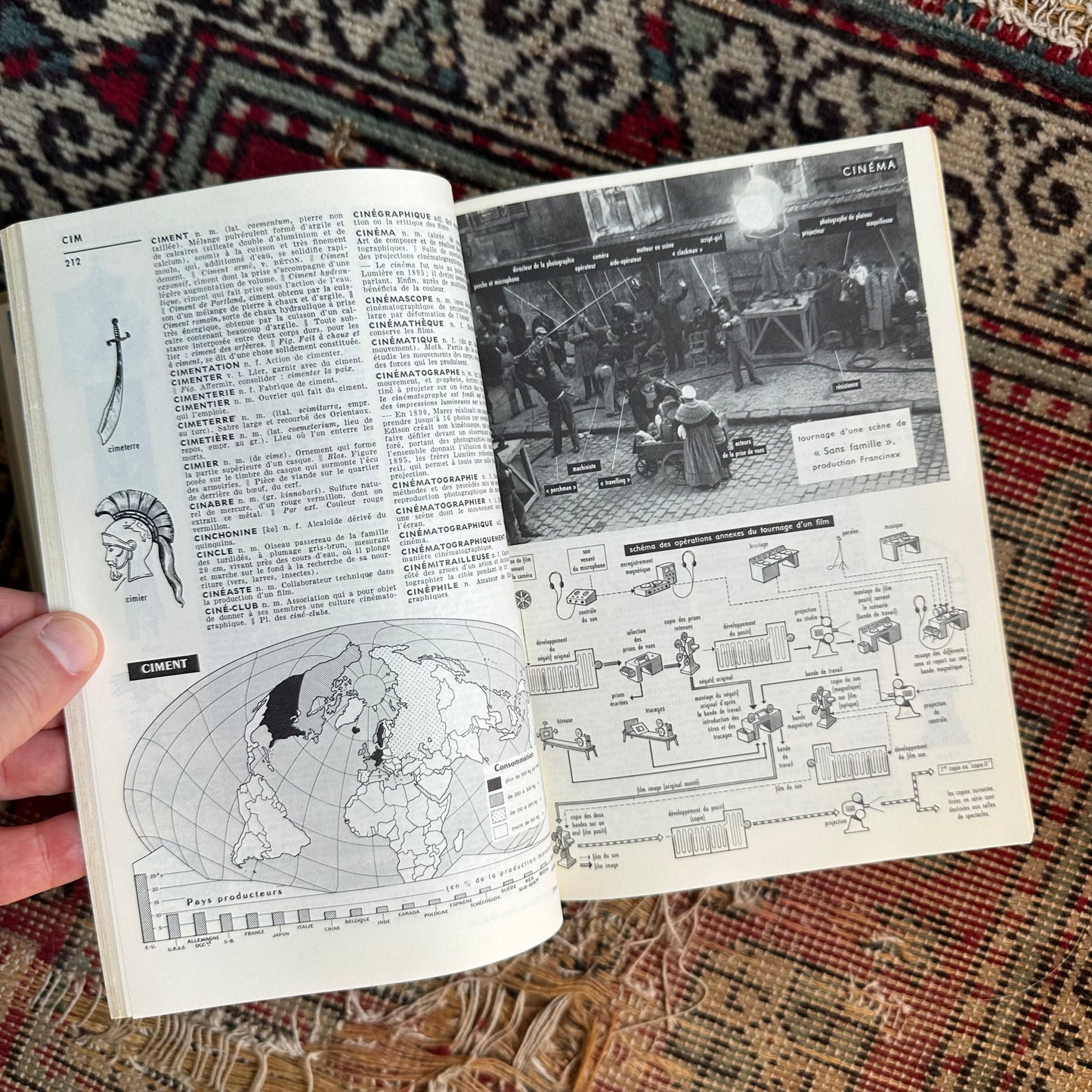 Petit Larousse French Encyclopedic Dictionary - 1967