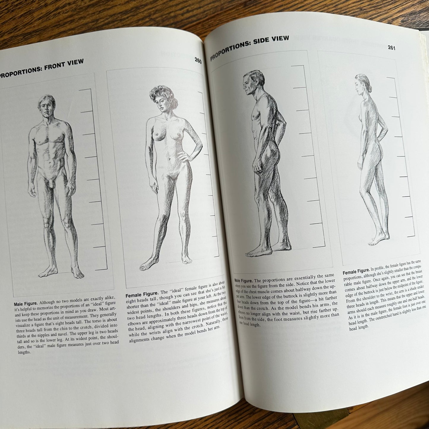 Three Vintage Coffee Table Art Books by Wendon Blake