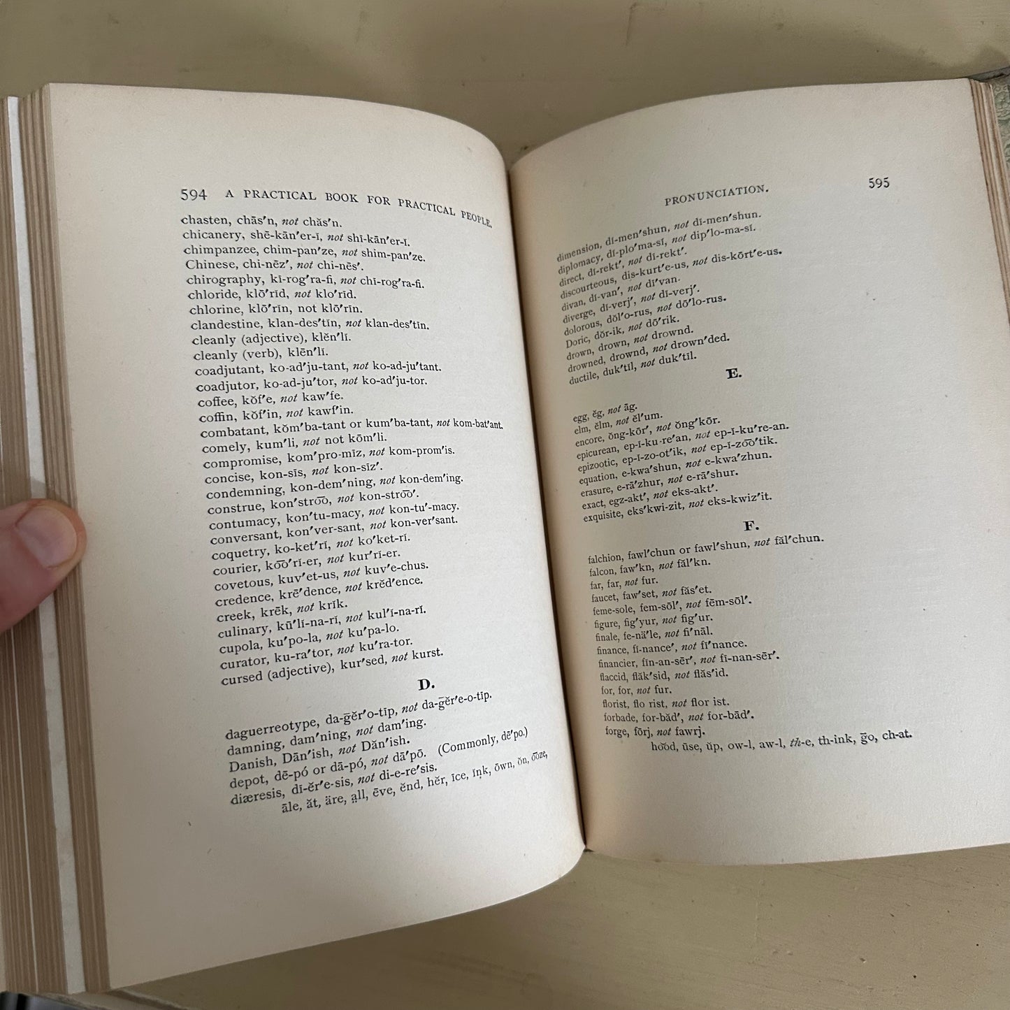 A Practical Book for Practical People - 1895