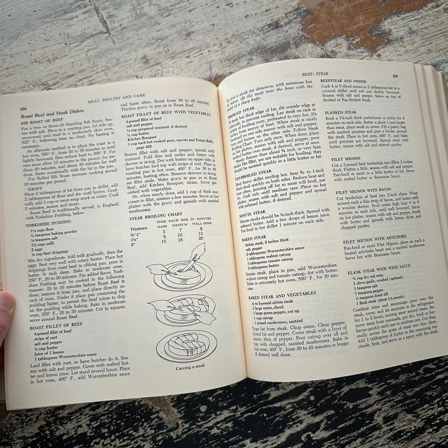 The Settlement Cook Book: The Way to A Man’s Heart - 1965