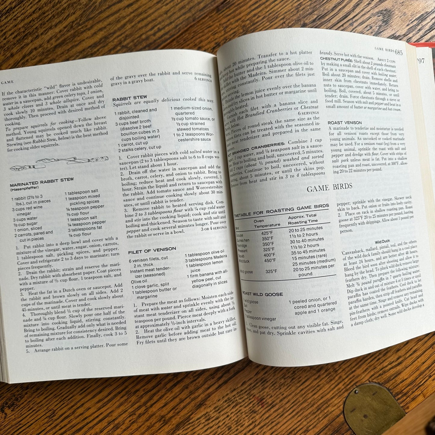 The American Family Cookbook, 1971