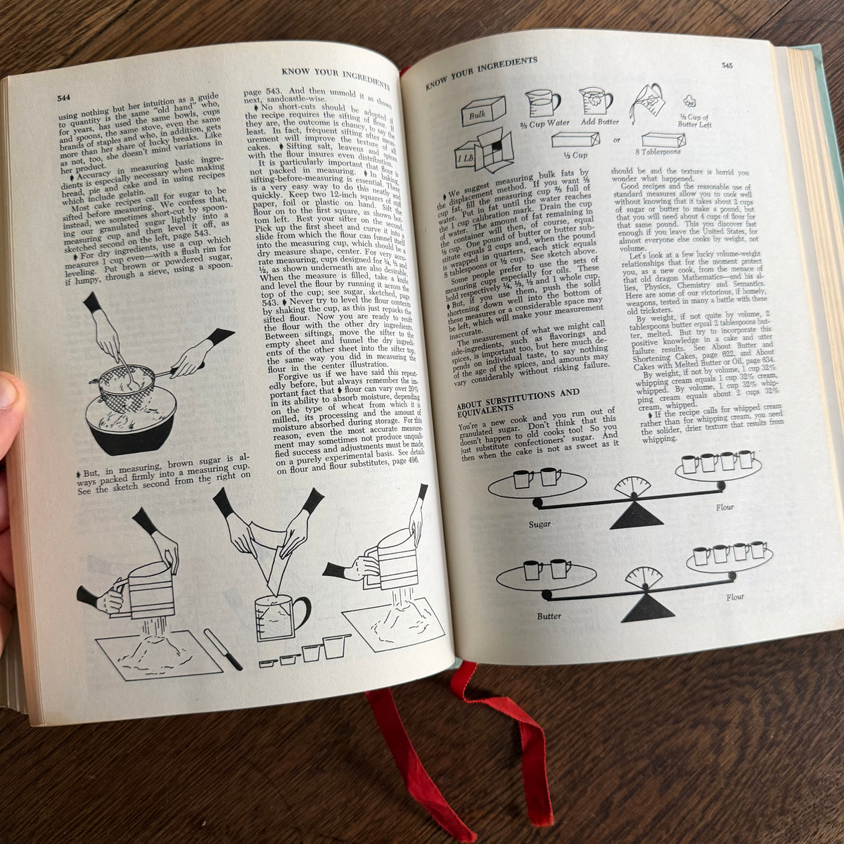 Joy of Cooking, 1974 — Irma S. Rombauer & Marion Rombauer Becker | Vintage Bobbs-Merrill Cookbook, Robins Egg Blue Hardcover, Illustrated