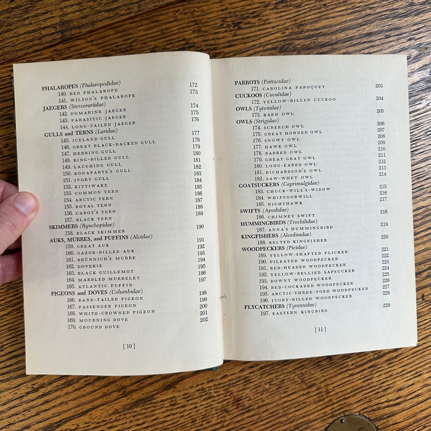 Audubon’s Birds of America - 1950 Popular Edition