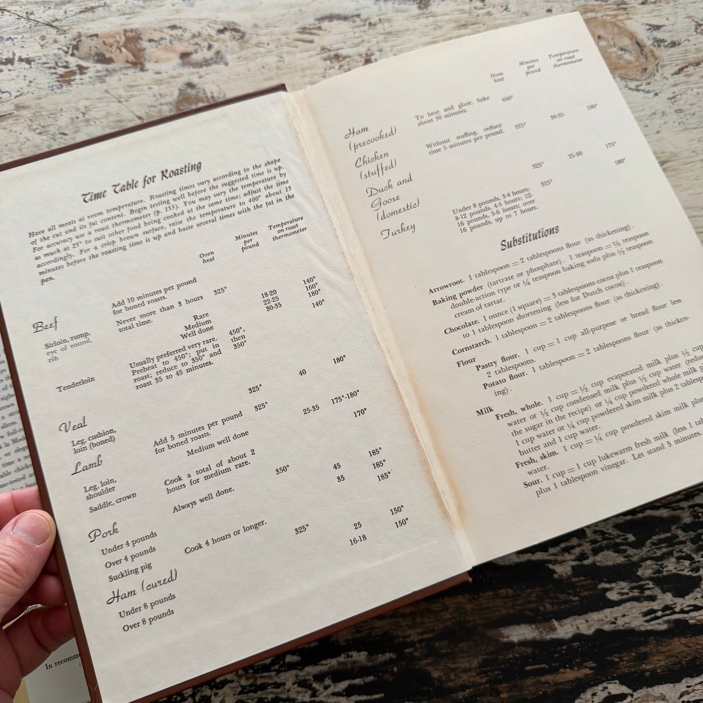 1965 The Fannie Farmer Cookbook 11th Edition | Little Brown Illustrated Classic Cookbook | Wilma Lord Perkins | Vintage Kitchen Reference