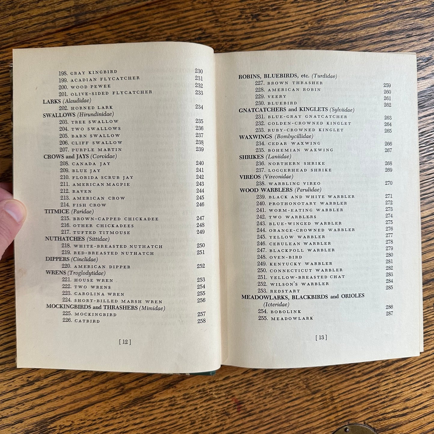 Audubon’s Birds of America - 1950 Popular Edition