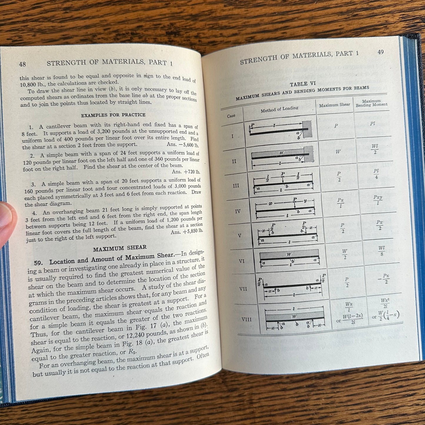 A Set of 13 Vintage Math & Mechanics Textbooks from the International Textbook Co. - 1928-45