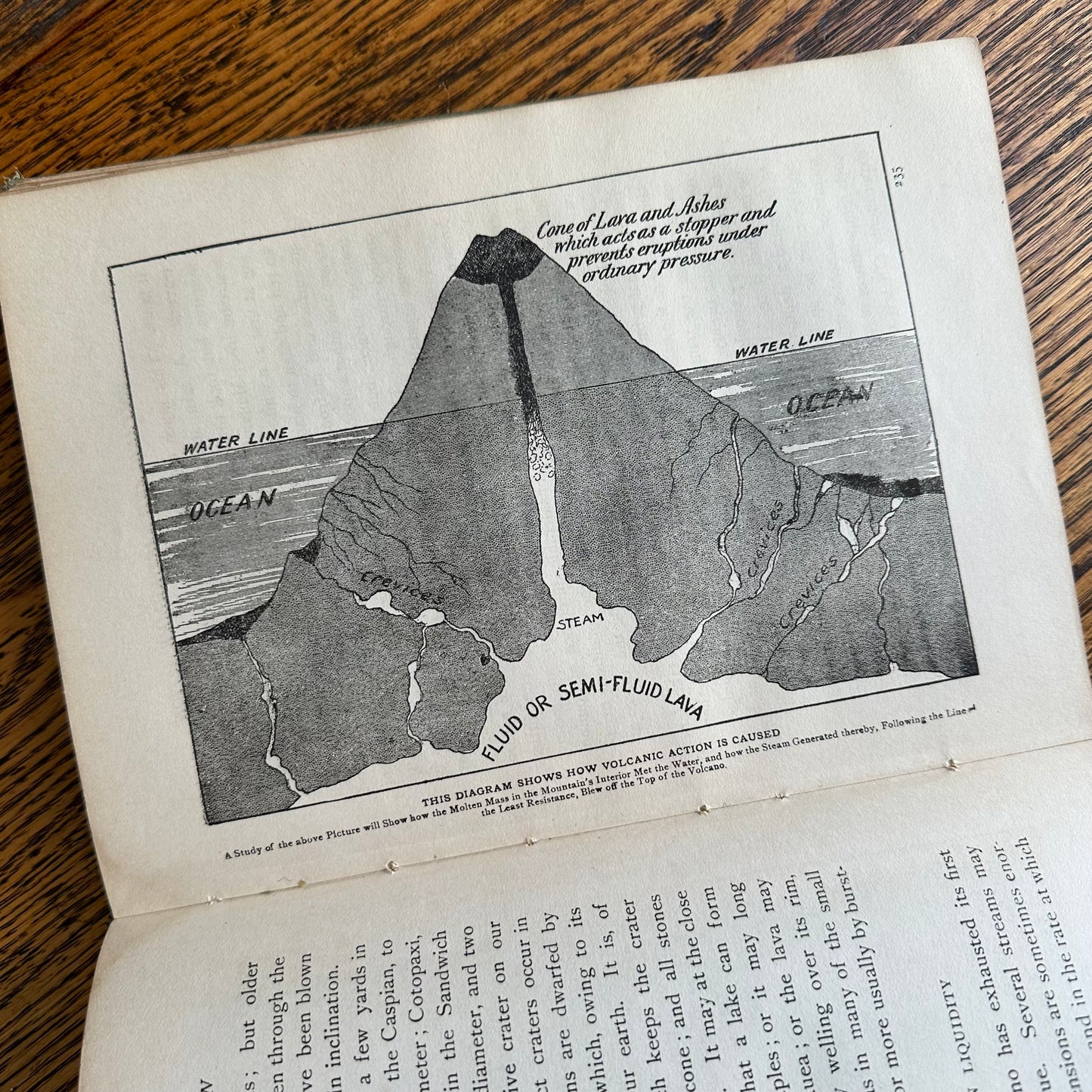 The San Francisco Calamity by Earthquake and Fire - 1906