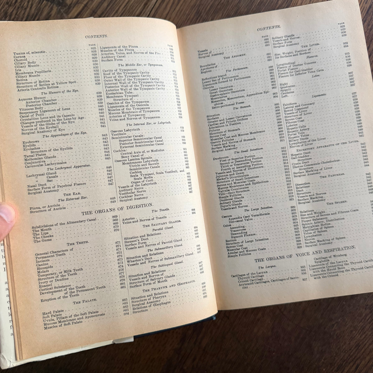 Gray’s Anatomy, 1977 Classic Collector’s Edition — Henry Gray, Descriptive & Surgical Anatomy | Bounty Books Hardcover, 780 Illustrations