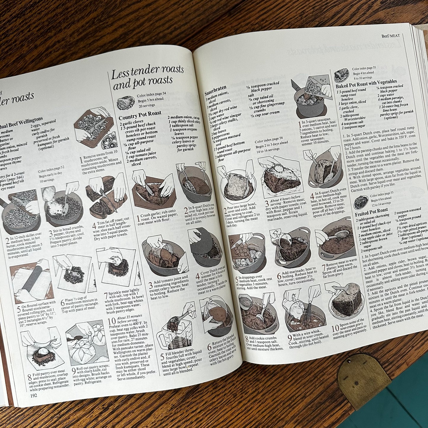 The Good Housekeeping Illustrated Cookbook by Zoe Coulson | Vintage 1980 Step-by-Step Recipes & 900+ Photos