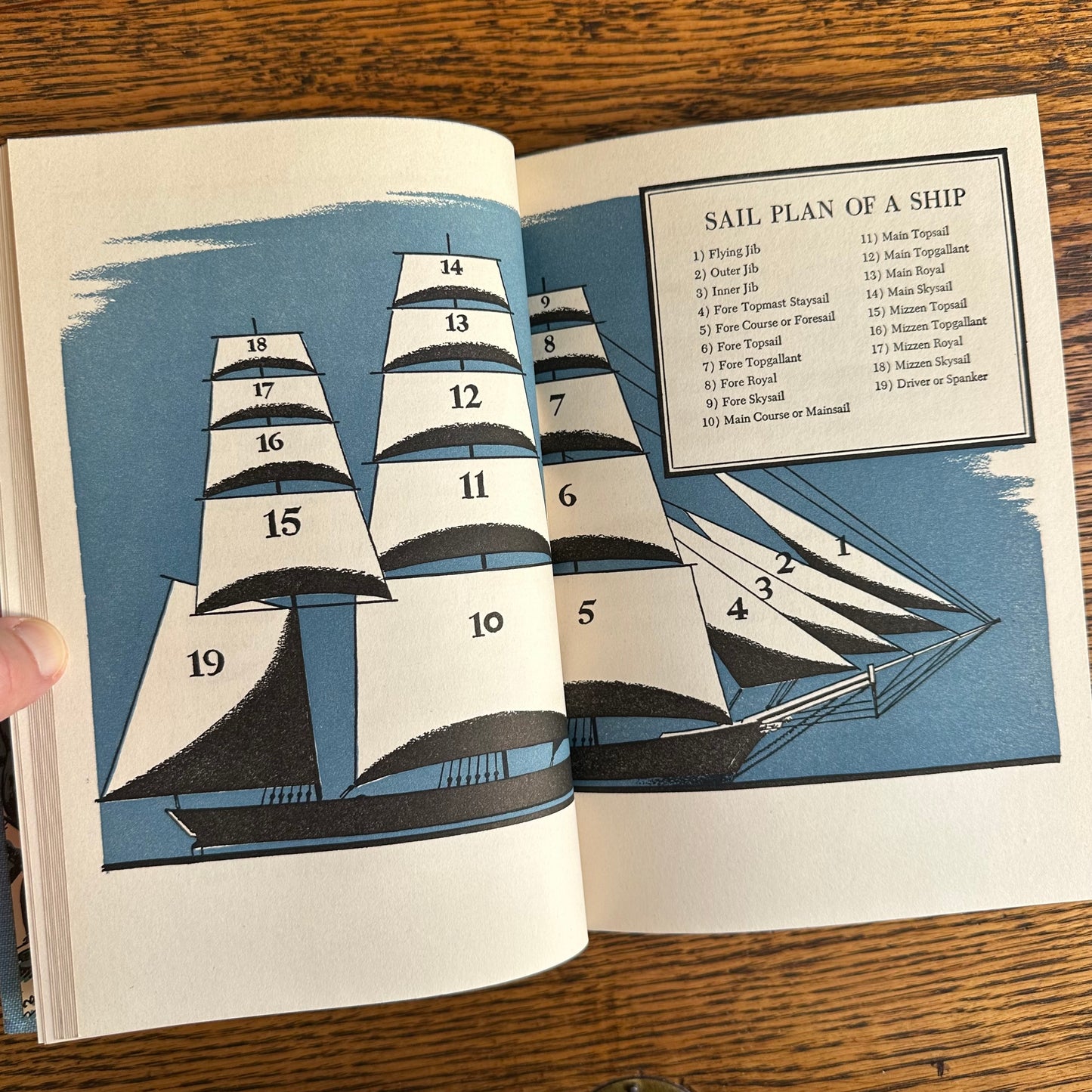 A Set of 11 Vintage Landmark Series Books!