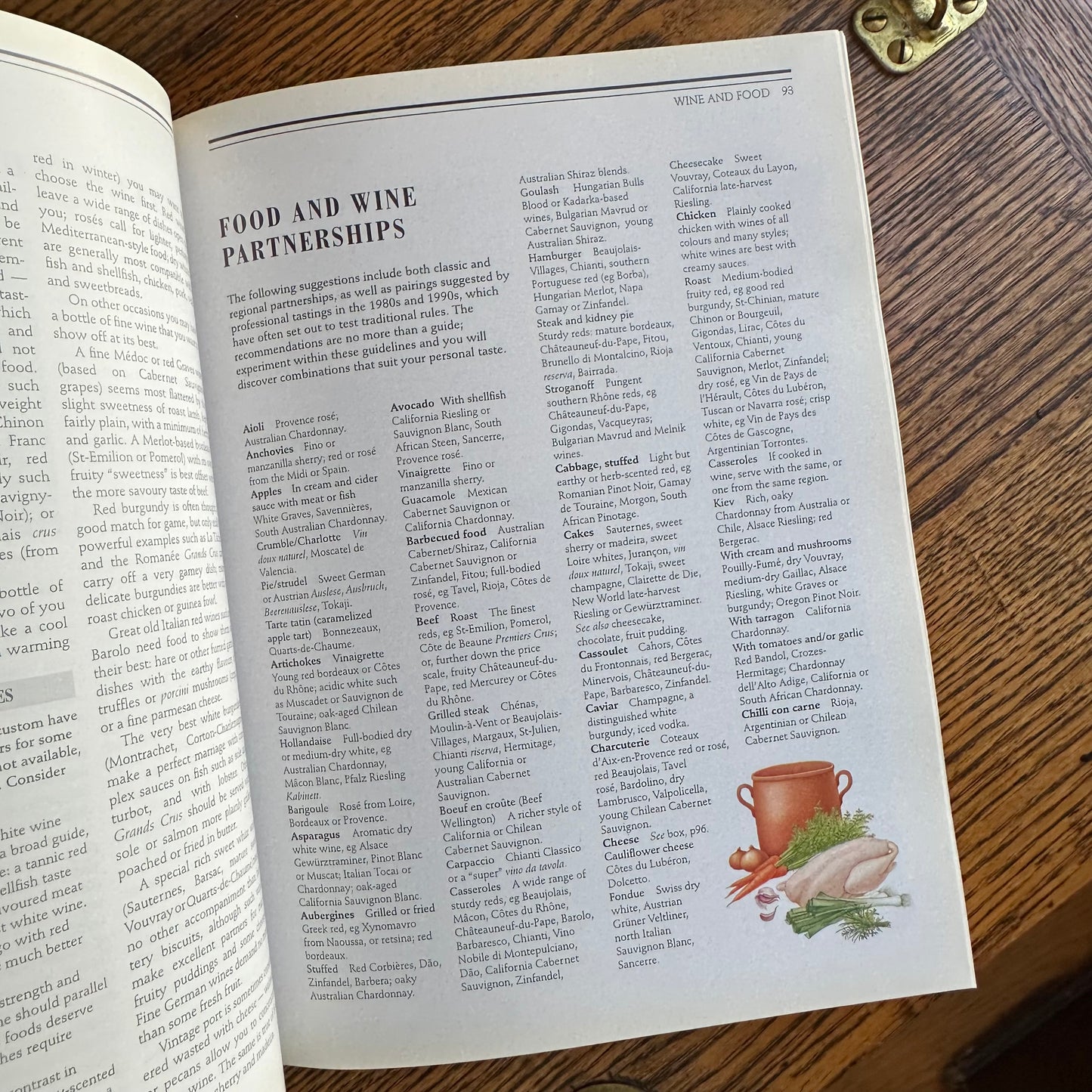 Larousse Encyclopedia of Wine - 1994