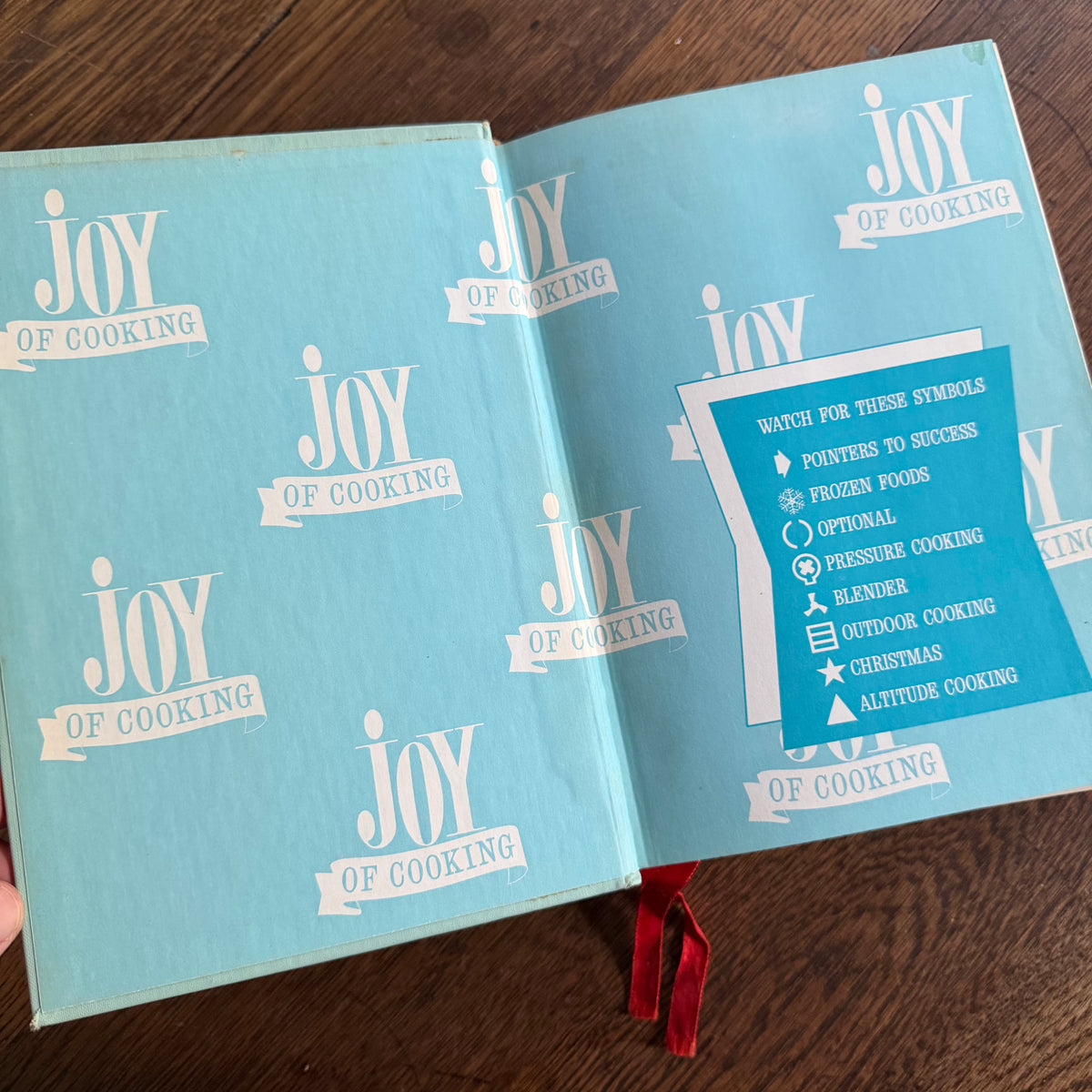 Joy of Cooking, 1974 — Irma S. Rombauer & Marion Rombauer Becker | Vintage Bobbs-Merrill Cookbook, Robins Egg Blue Hardcover, Illustrated
