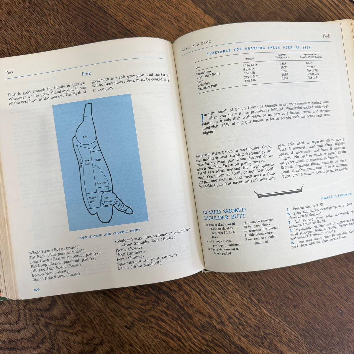 McCall’s Cook Book, 1963 10th Printing, Random House, Vintage Mid-Century, 786 Illustrated Pages