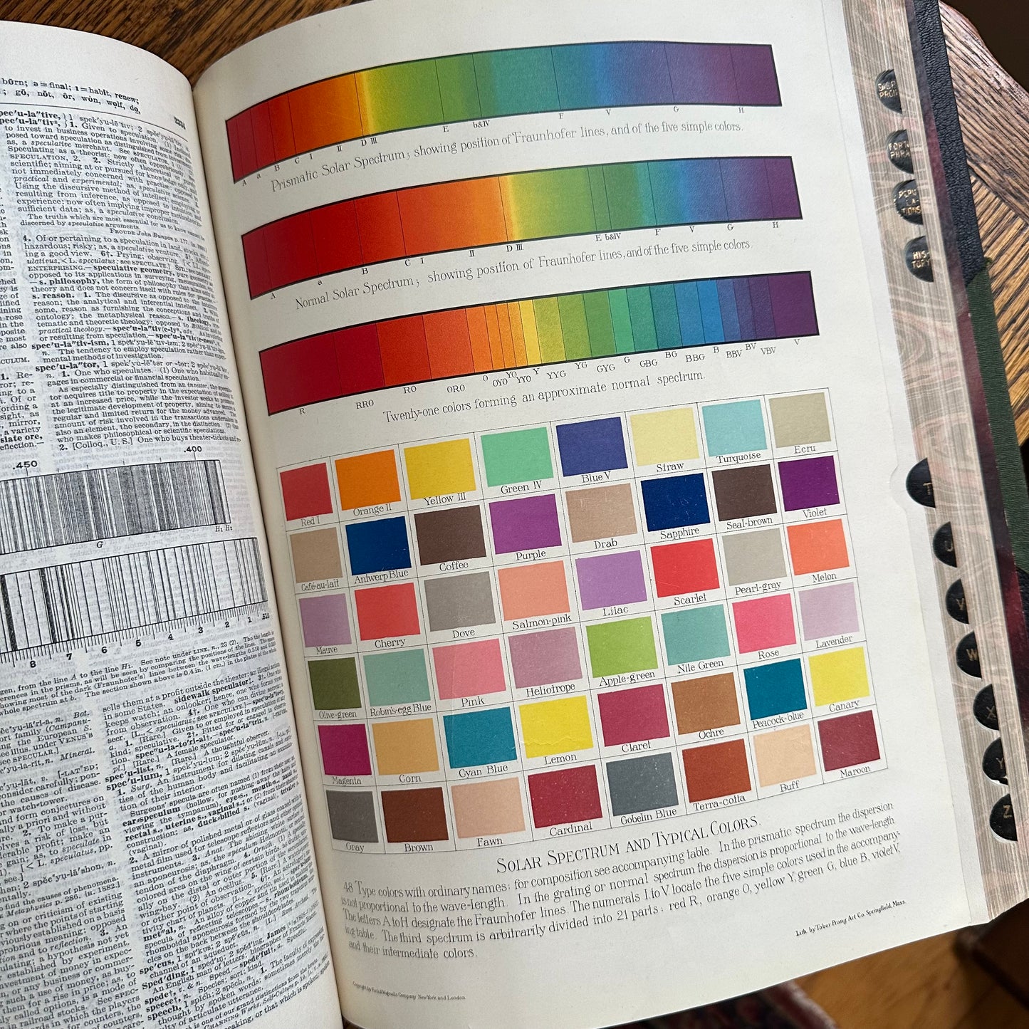 Funk & Wagnalls New Standard Dictionary - 1913