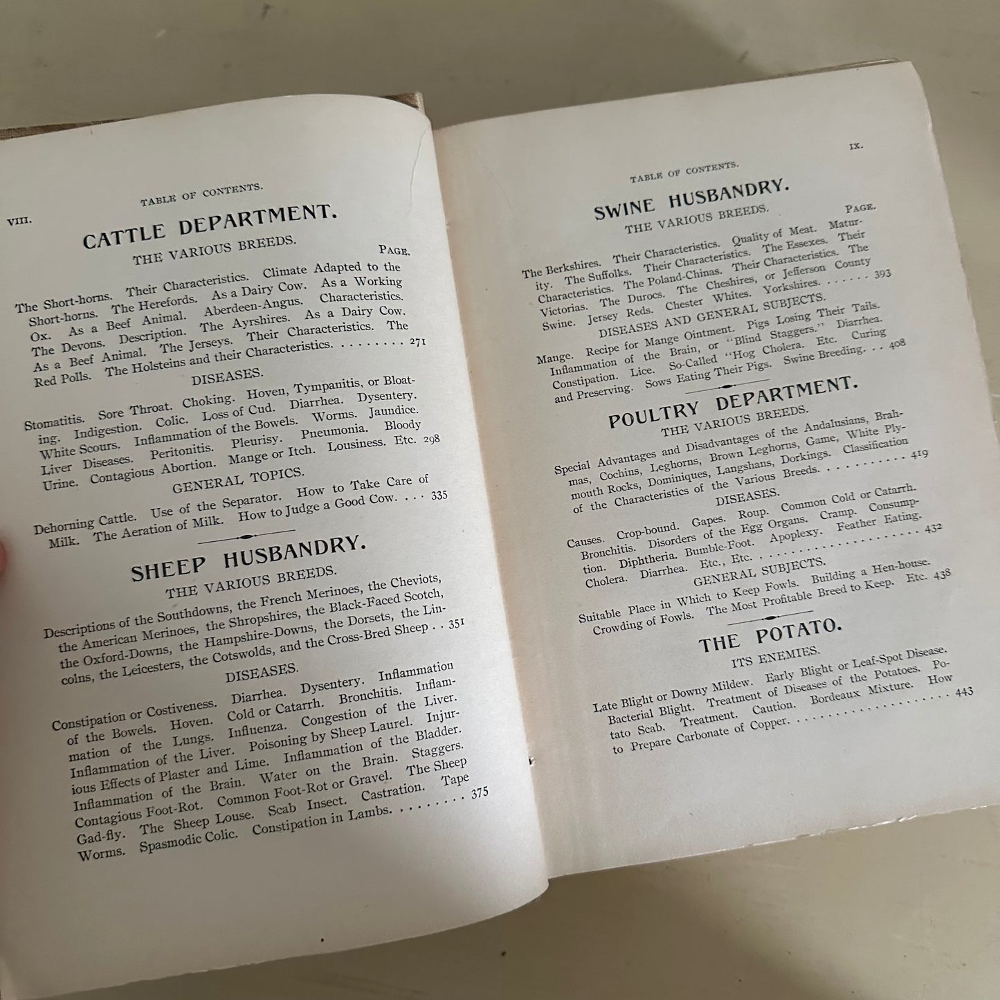 Hand-Book of Ready Reference for Farmers & Homesteaders - 1897