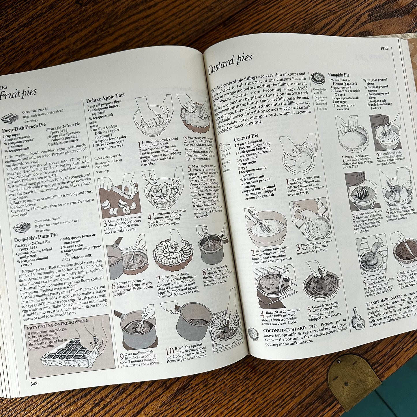 The Good Housekeeping Illustrated Cookbook by Zoe Coulson | Vintage 1980 Step-by-Step Recipes & 900+ Photos