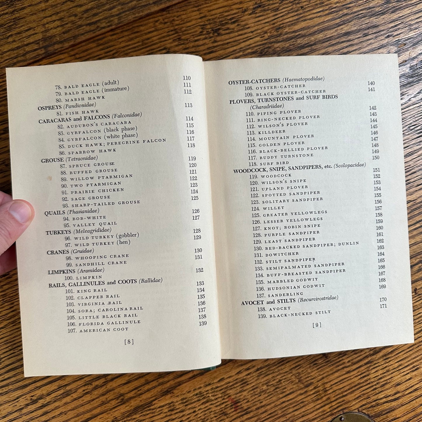 Audubon’s Birds of America - 1950 Popular Edition