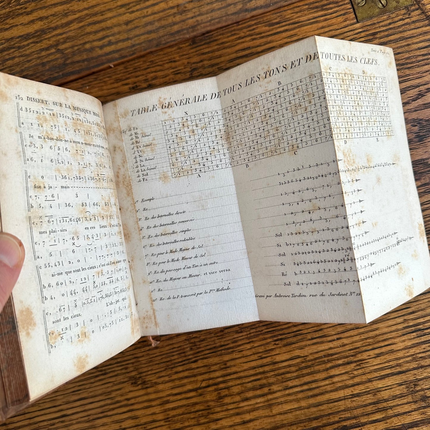 Œuvres de J.-J. Rousseau — Antique 1819 Paris Edition, Collected Works with Engravings - 16 of 20 Volumes