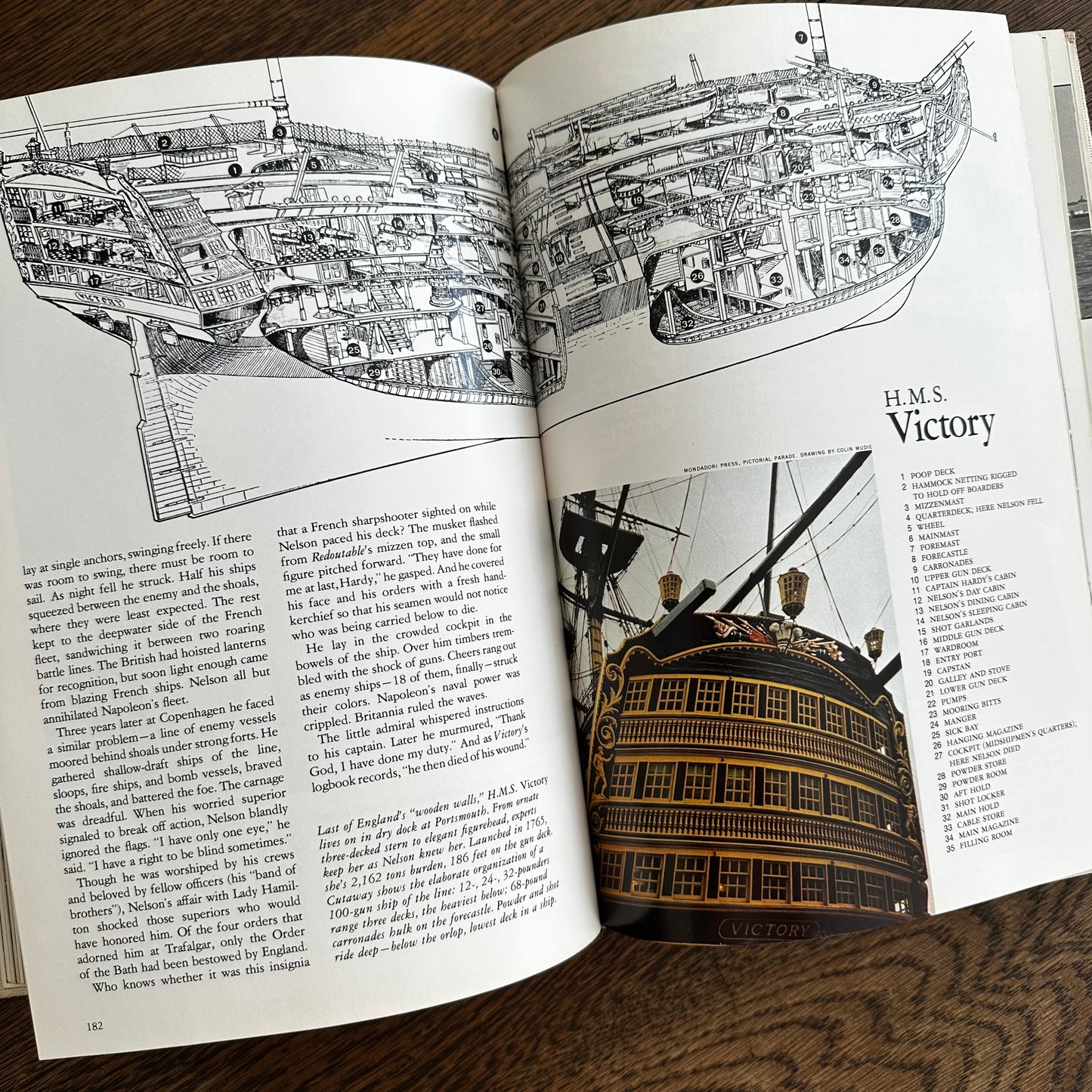 Men, Ships, and the Sea (1973) | National Geographic Society | Maritime History & Adventure Book
