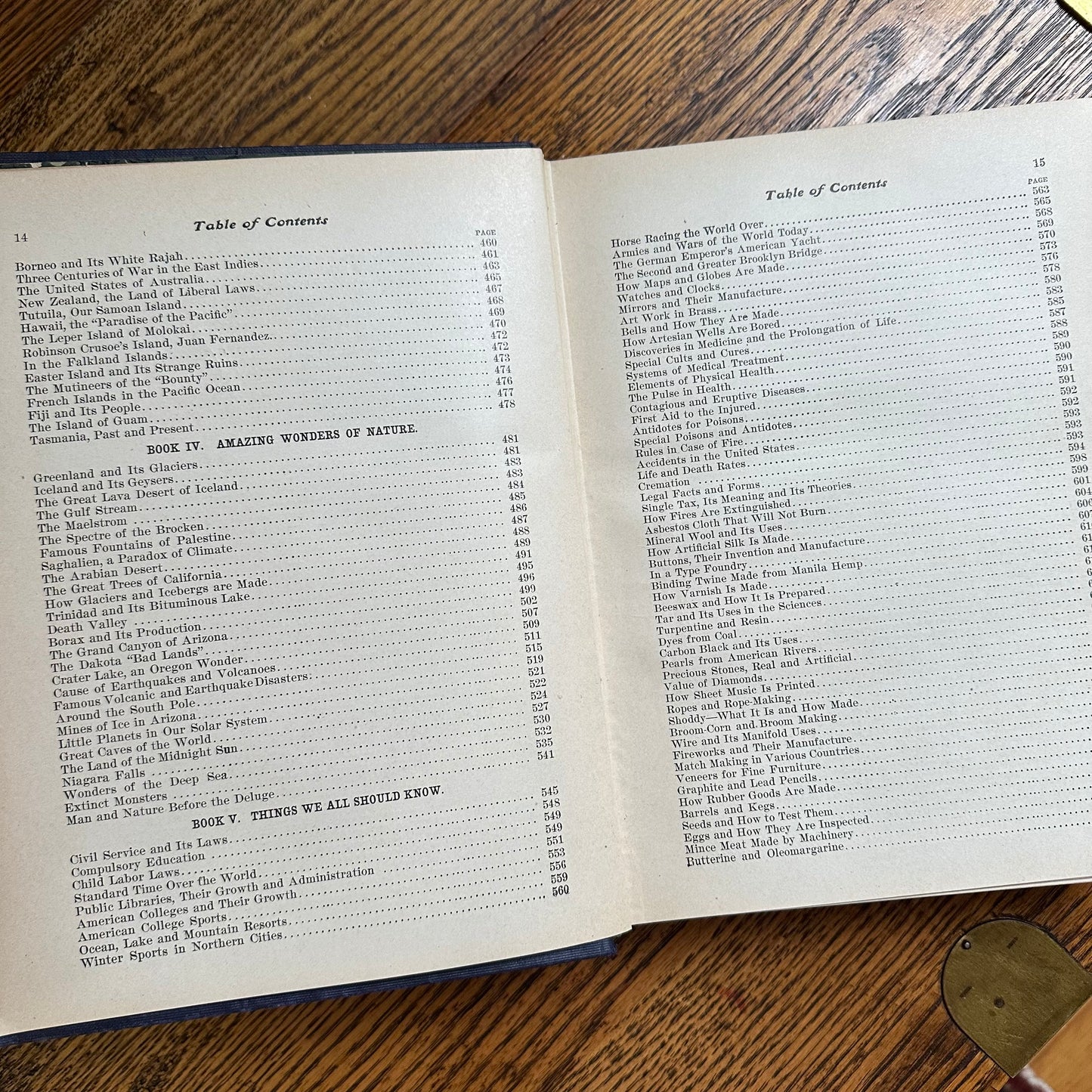 The World’s Triumphant Knowledge and Works - 1902