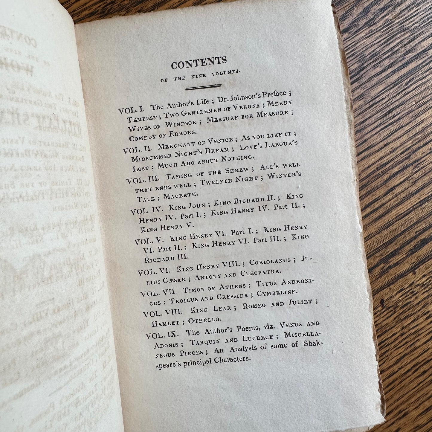 1810-1812 Complete Set of 9 Vols: The Plays of William Shakspeare