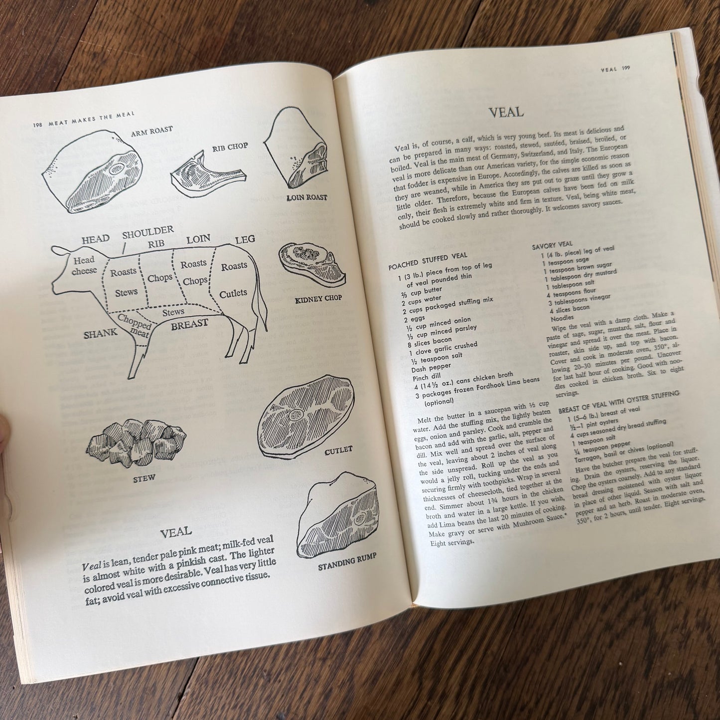 Vintage Ladies Home Journal Cookbooks - Set of 2 - Edited by Carol Truax, 1963 & 1964, Mid Century Recipes, Dessert Cookbook, Doubleday & Co.