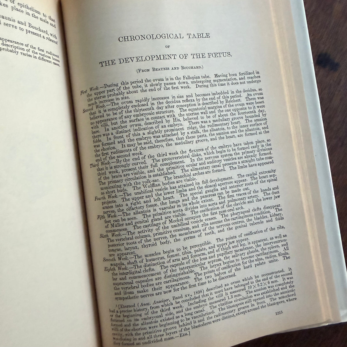 Gray’s Anatomy, 1977 Classic Collector’s Edition — Henry Gray, Descriptive & Surgical Anatomy | Bounty Books Hardcover, 780 Illustrations