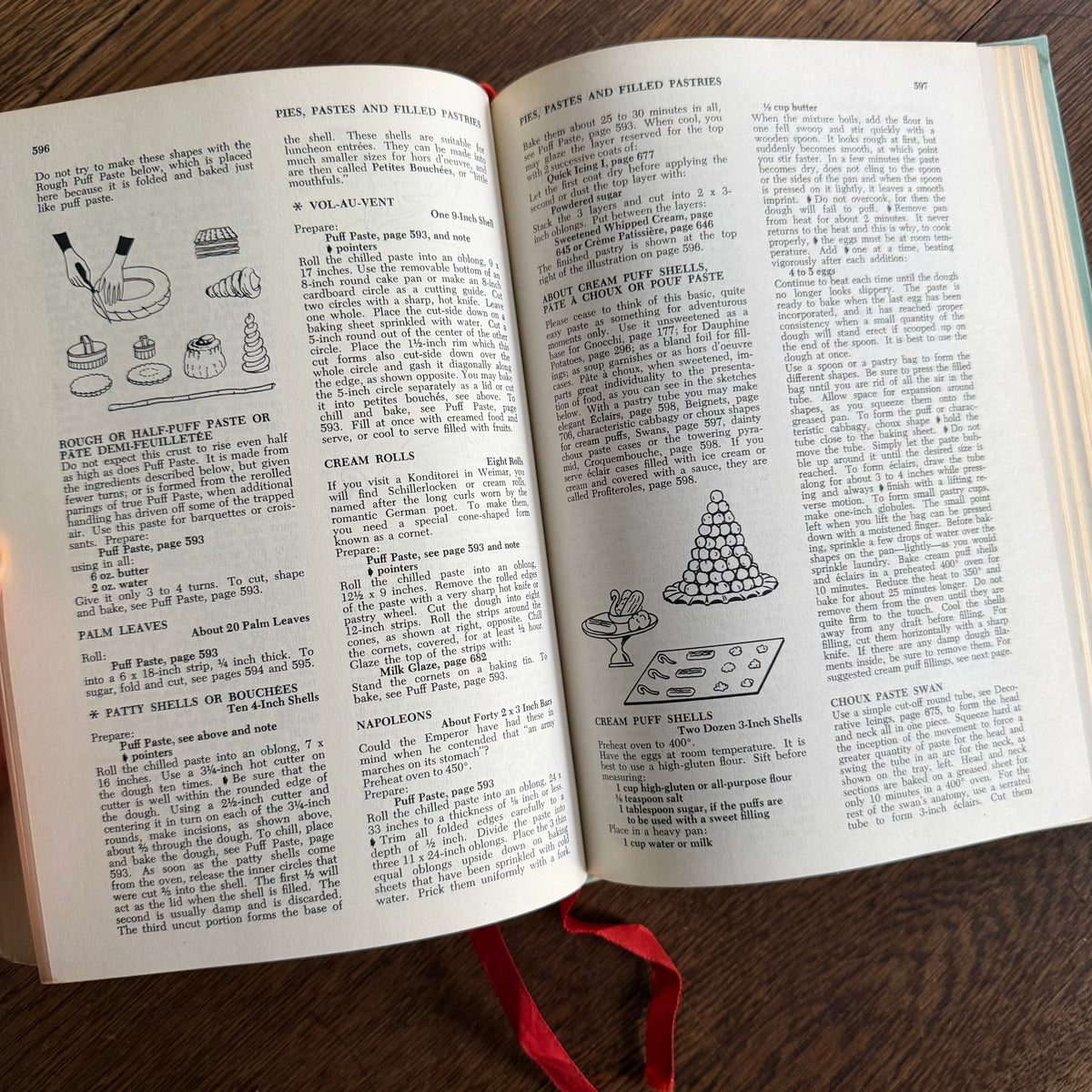 Joy of Cooking, 1974 — Irma S. Rombauer & Marion Rombauer Becker | Vintage Bobbs-Merrill Cookbook, Robins Egg Blue Hardcover, Illustrated