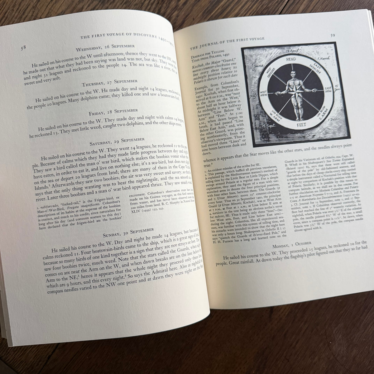 Journals & Other Documents on the Life & Voyages of Christopher Columbus, 1963 — Samuel Eliot Morison, Illustrated by Lima de Freitas | Heritage Press