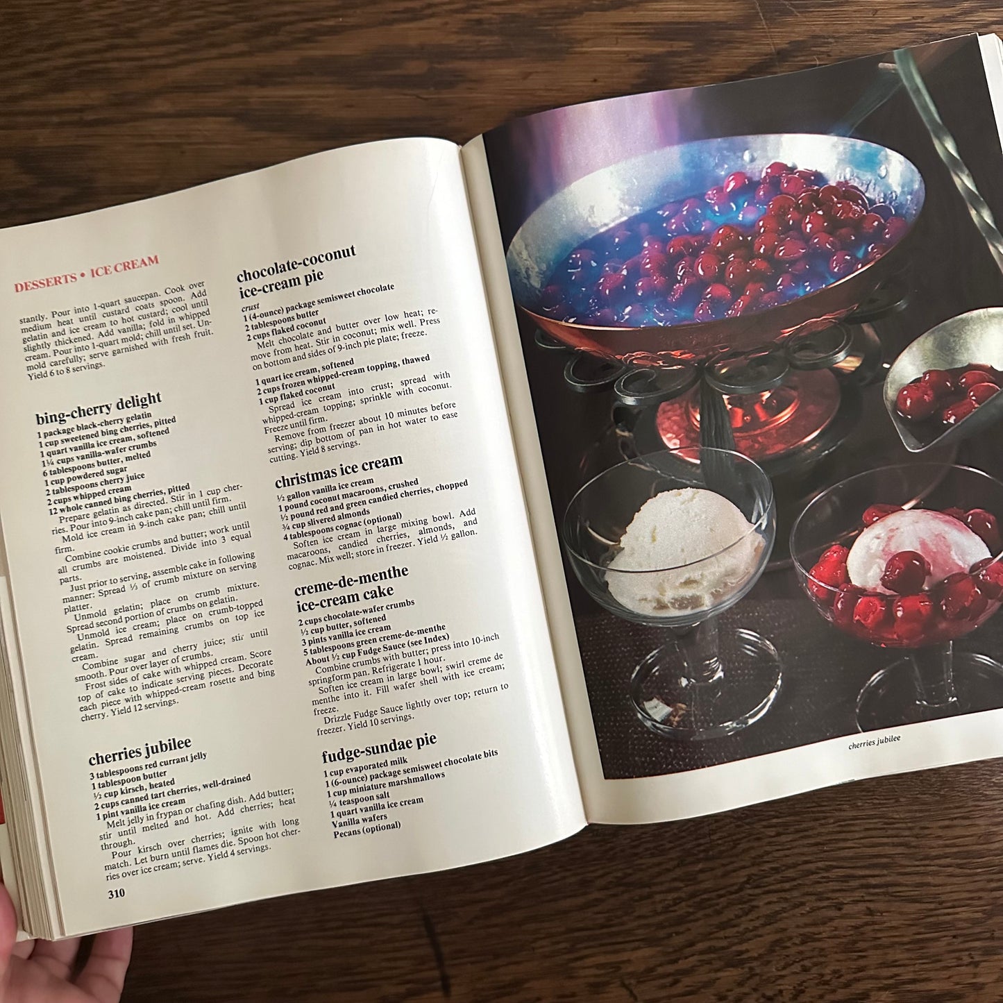 The Encyclopedia of Creative Cooking, 1985