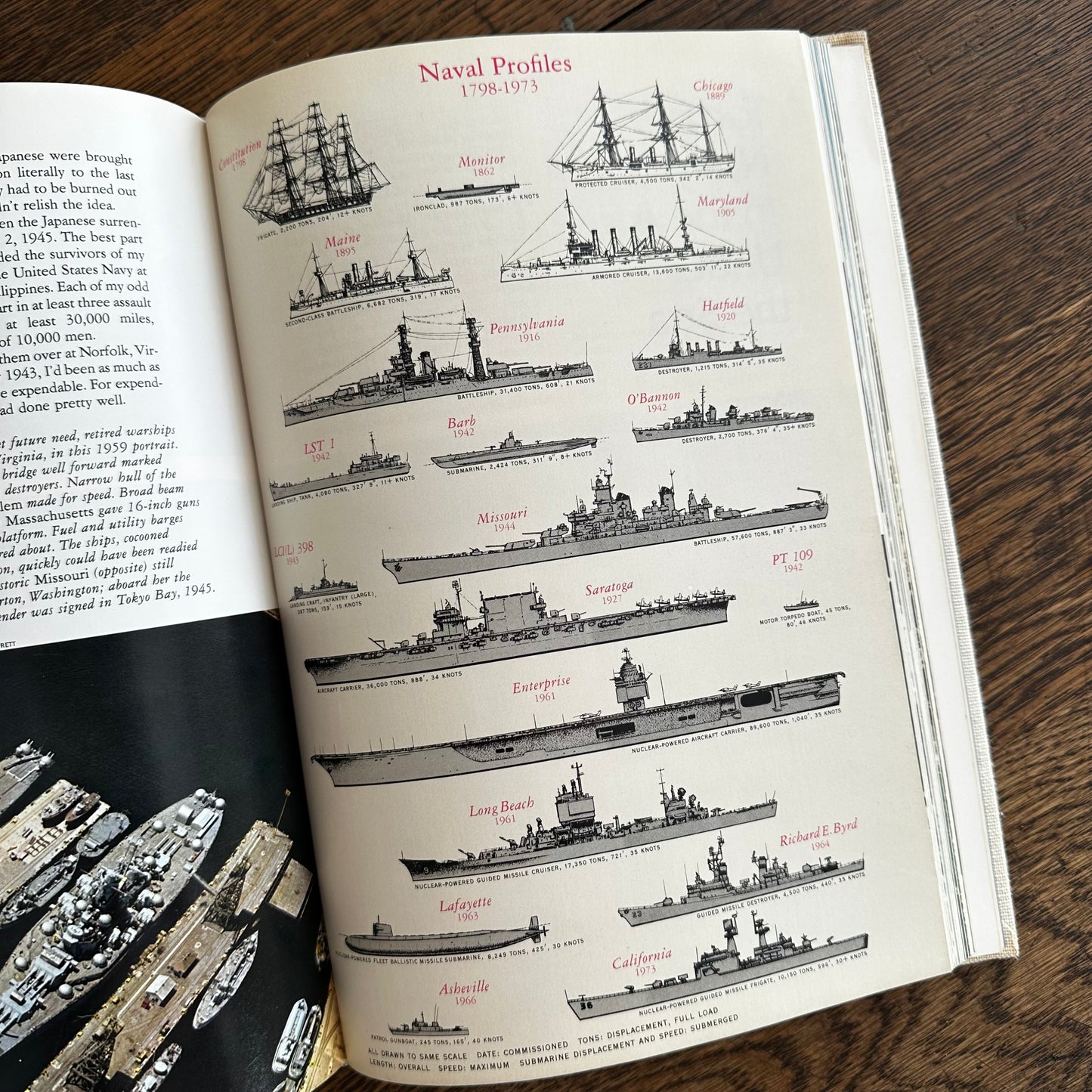 Men, Ships, and the Sea (1973) | National Geographic Society | Maritime History & Adventure Book