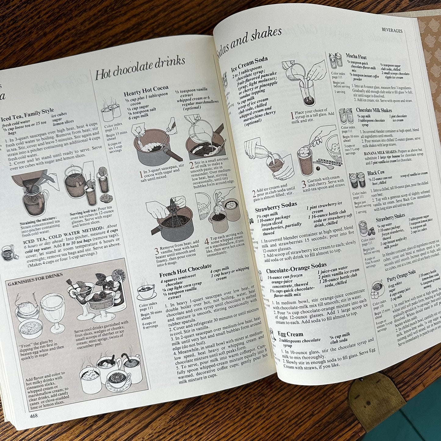 The Good Housekeeping Illustrated Cookbook by Zoe Coulson | Vintage 1980 Step-by-Step Recipes & 900+ Photos