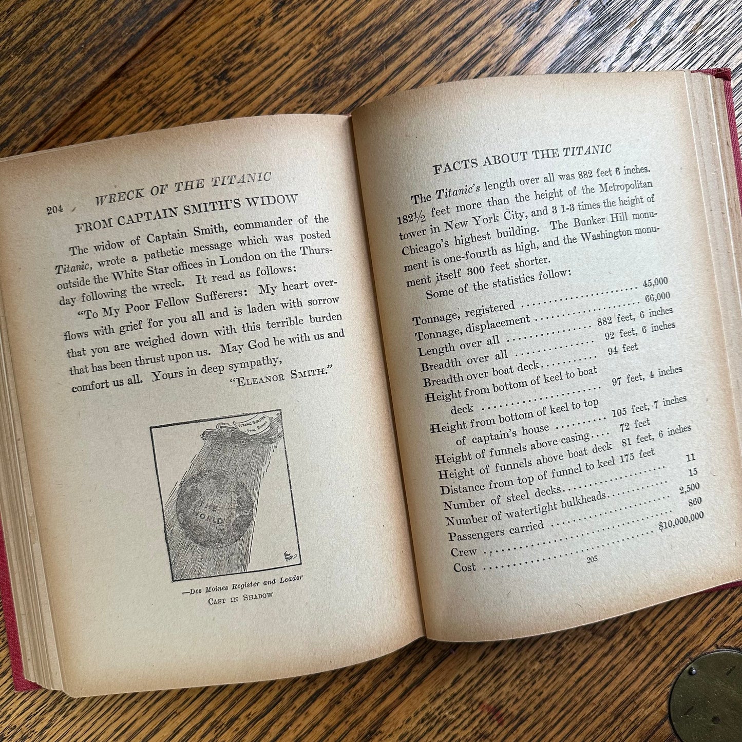 Sinking of the Titanic: The World’s Greatest Sea Disaster - 1912