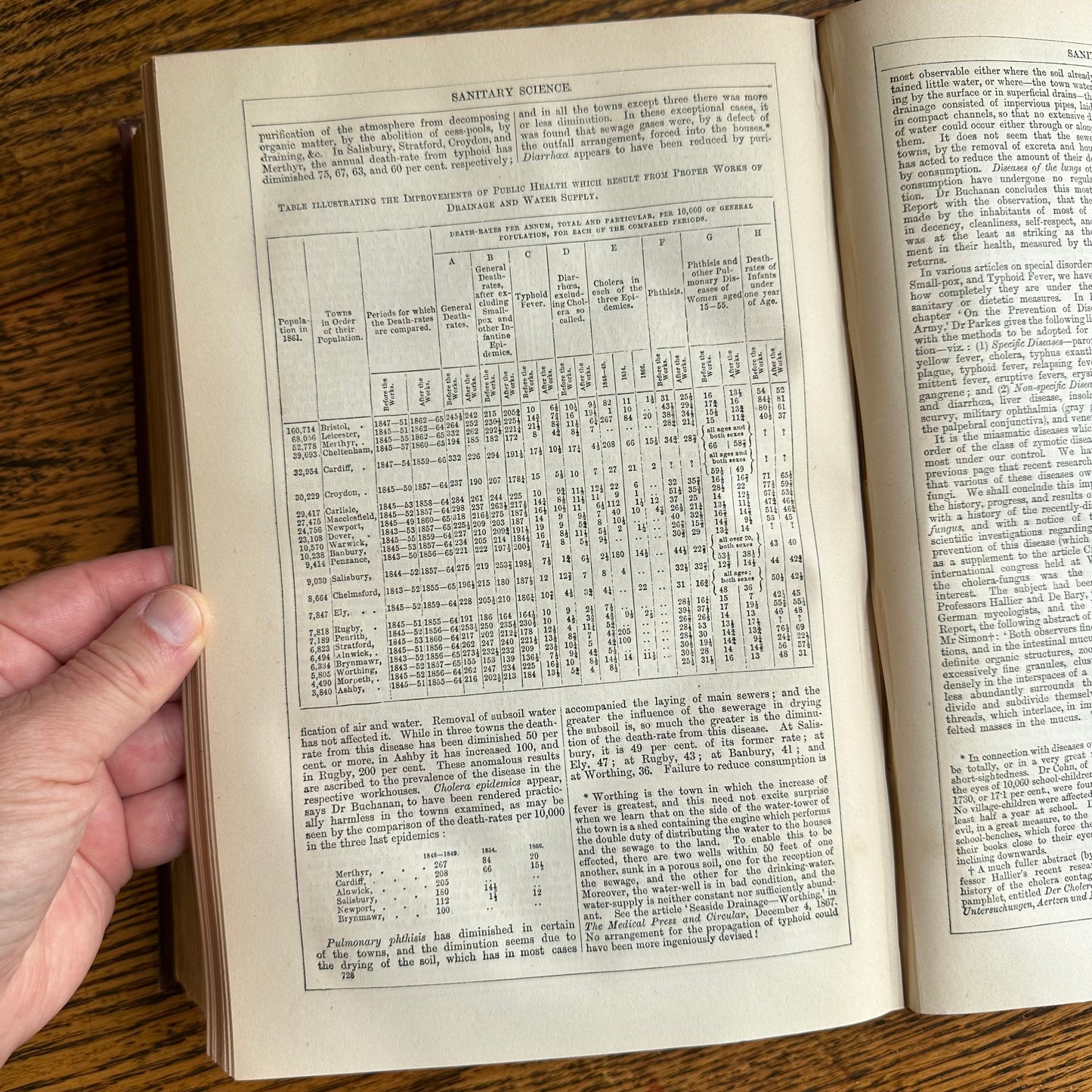 Chambers’s Encyclopaedia - 1877 - in 10 Volumes