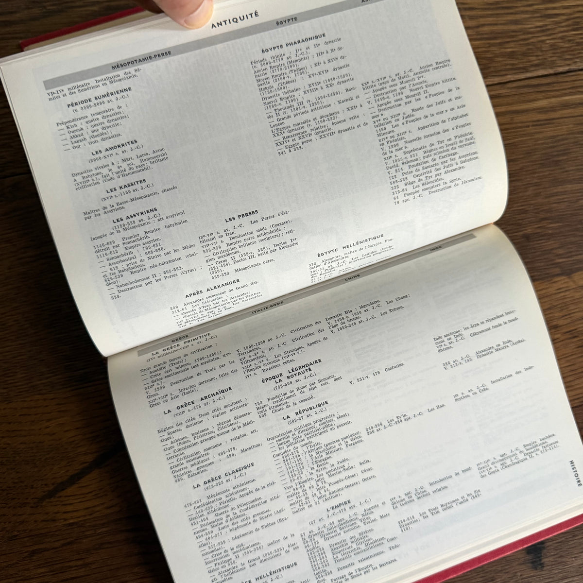 Petit Larousse Illustré, 1976 — French Encyclopedic Dictionary | 71,000 Articles, 5,535 Illustrations, Maps & Color Atlas | Librairie Larousse
