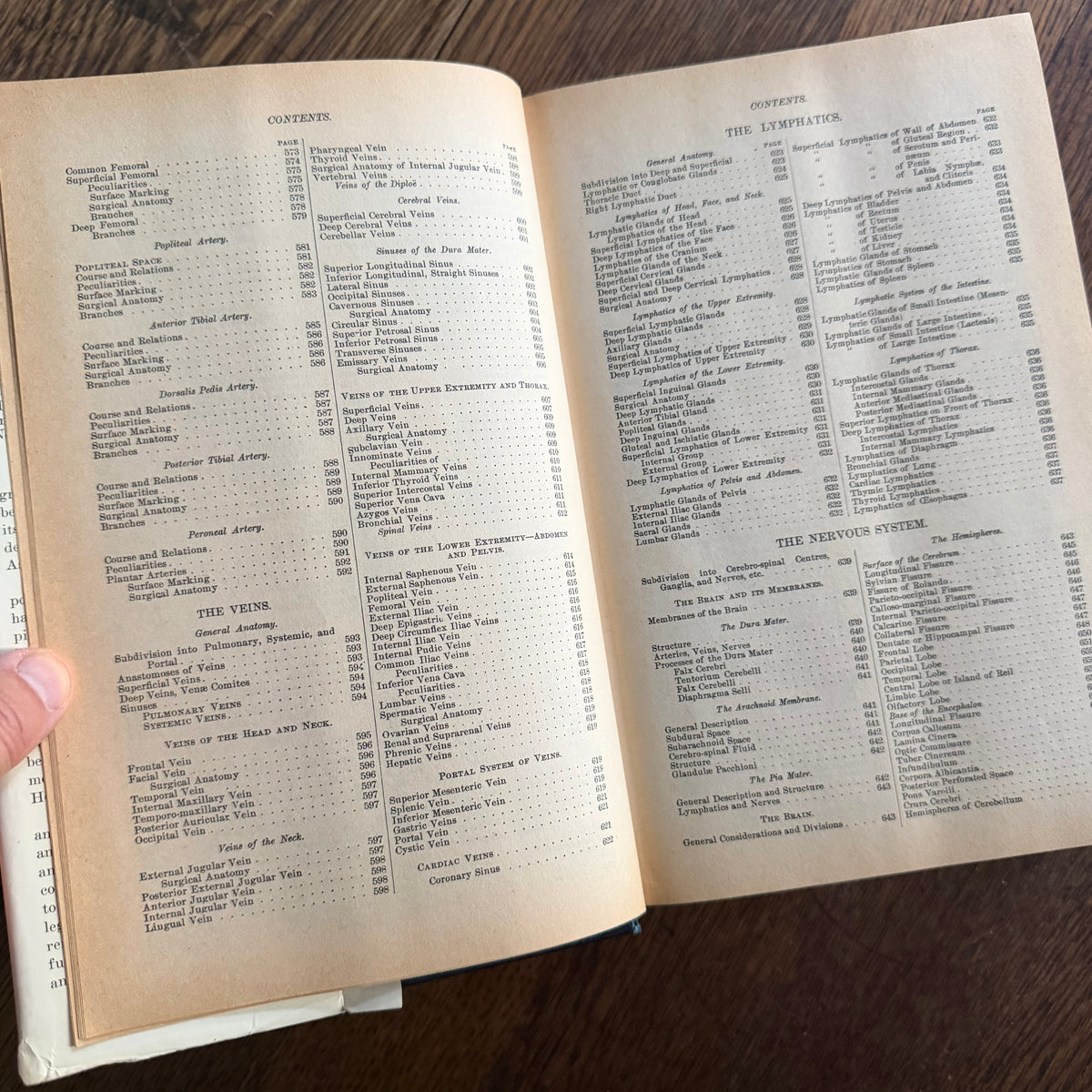 Gray’s Anatomy, 1977 Classic Collector’s Edition — Henry Gray, Descriptive & Surgical Anatomy | Bounty Books Hardcover, 780 Illustrations
