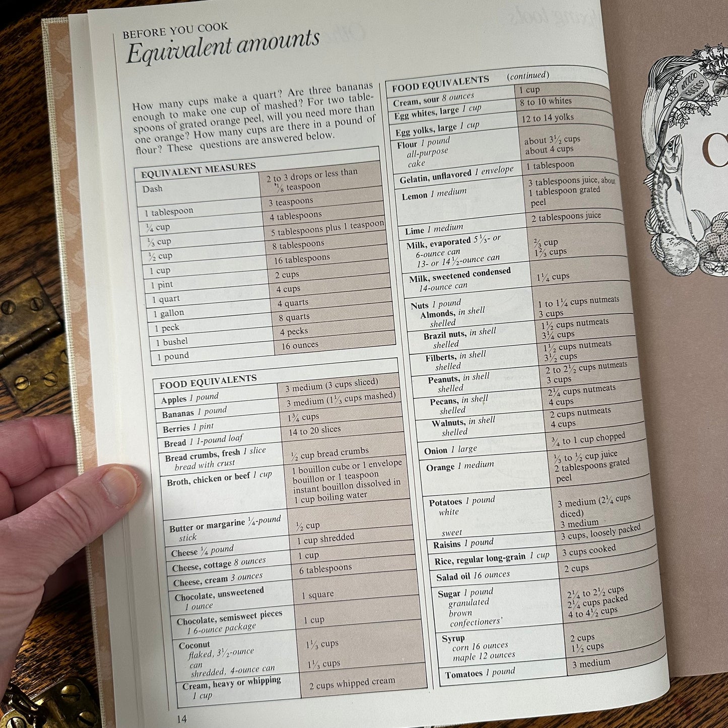 The Good Housekeeping Illustrated Cookbook by Zoe Coulson | Vintage 1980 Step-by-Step Recipes & 900+ Photos