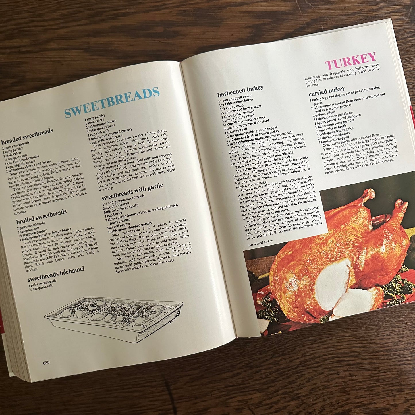 The Encyclopedia of Creative Cooking, 1985