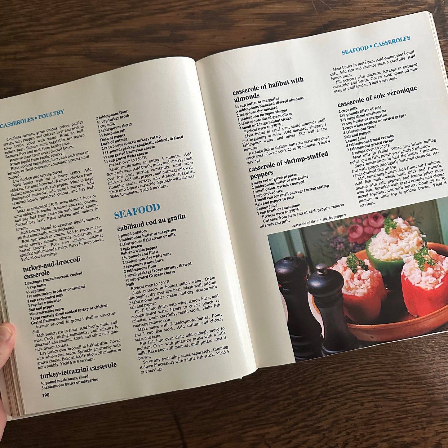 The Encyclopedia of Creative Cooking, 1985