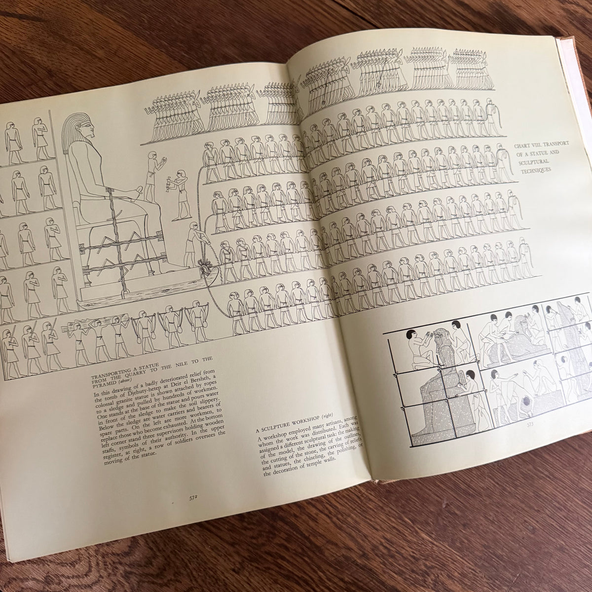 HUGE Coffee Table Book:  Art of Ancient Egypt by Kazimierz Michalowski, 1969 Abrams, 600-Page Illustrated Masterpiece!