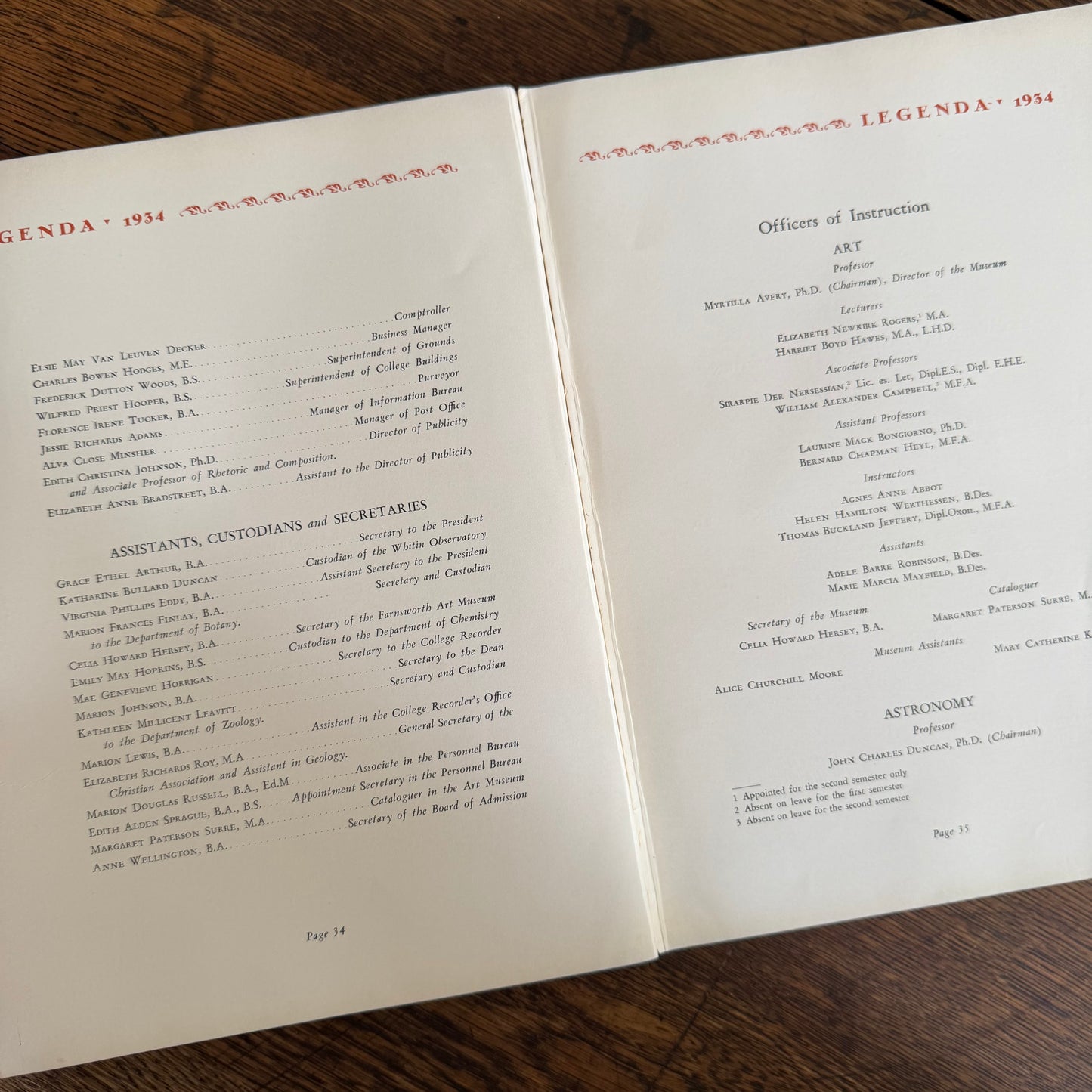 Wellesley Legenda 1934 Yearbook with Brass Bookmark, Wellesley College Massachusetts, The Northfield Hotel Reading Room Copy