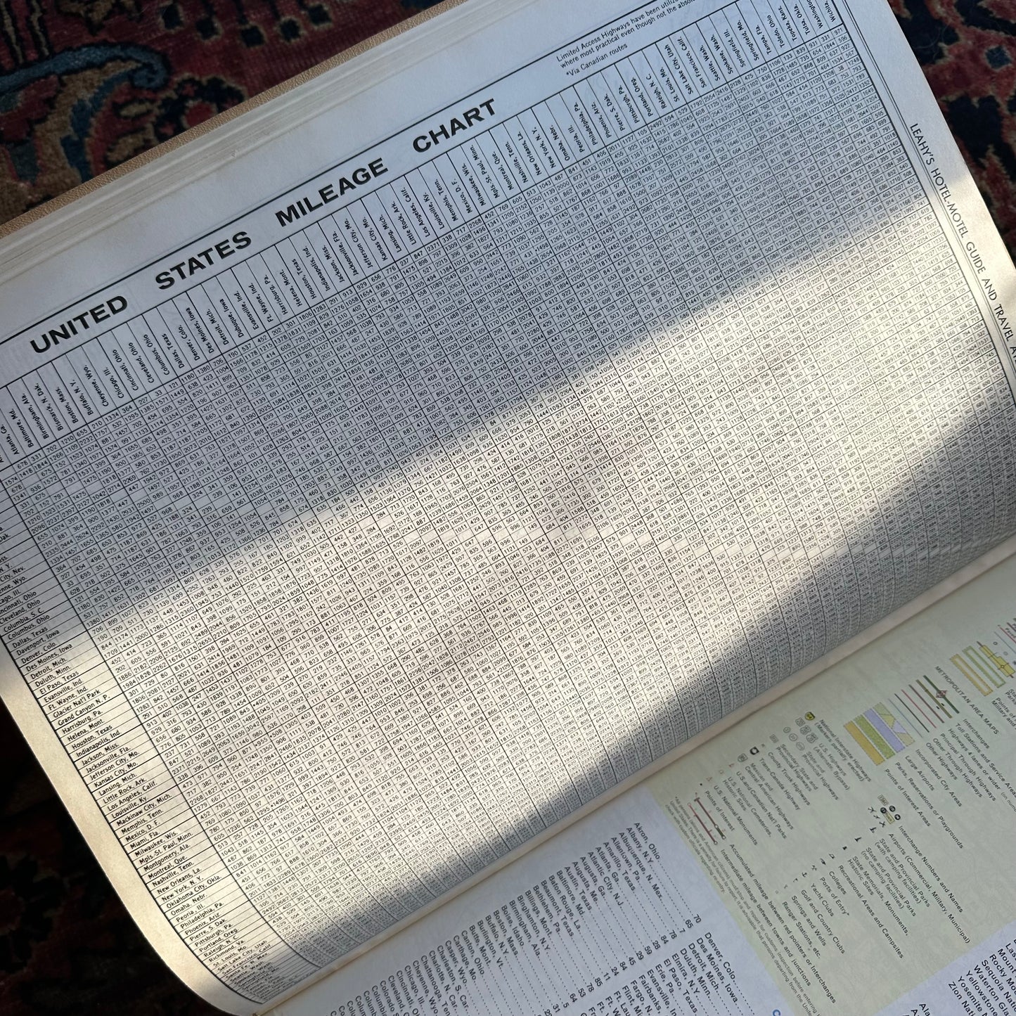 Leahy’s 1961 Hotel & Motel Guide and Travel Atlas